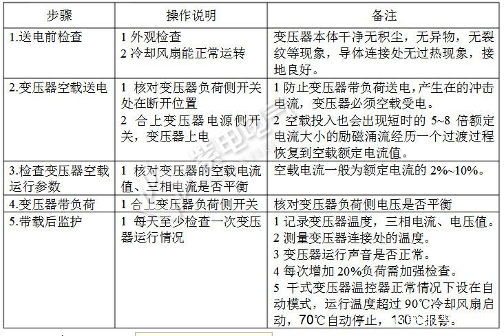 干變維護(hù)老師傅手把手教你，如何安全使用變壓器