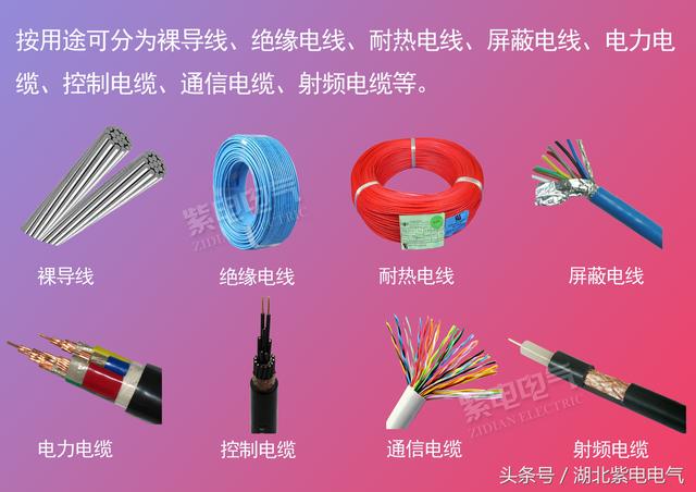 紫電電氣_電線電纜，你還時(shí)常分不清嗎
